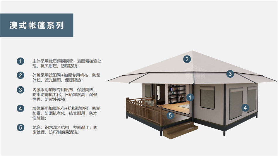 宁都县户外野奢帐篷></p><p>此外，生物荧光照明系统还为户外露营增添了一份别样的乐趣。在夜晚，你可以躺在帐篷里，仰望星空，欣赏着周围闪烁的荧光，仿佛置身于一个神秘的童话世界。孩子们会对这神奇的光芒充满好奇，围绕着帐篷嬉戏玩耍，感受大自然赋予的独特魅力。这种独特的体验，将成为你与家人、朋友之间珍贵的回忆，让户外露营变得更加难忘。</p><p>对于追求高品质户外生活的人们来说，生物荧光照明系统的户外野奢帐篷无疑是一个绝佳的选择。它不仅提供了舒适的住宿环境，还为你带来了与自然亲密接触的独特机会。在这个快节奏的时代，让我们放慢脚步，走进大自然，感受生物荧光照明系统带来的奇妙夜晚，开启一场别样的户外野奢之旅。</p><p>随着技术的不断进步，相信生物荧光照明系统将会在未来的户外领域得到更广泛的应用。它将为更多的人带来独特的户外体验，让我们在享受自然的同时，也能领略到科技与自然相结合的无限魅力。让我们一起期待这个充满奇幻光芒的未来户外世界，迎接更多惊喜与美好的到来。</p>    </article>
    <span class=